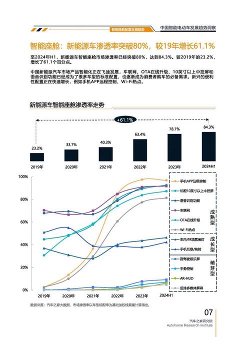 惠州博罗县阳维志企业管理咨询起亚对未来市场的预测，名爵汽车品牌文化的传播